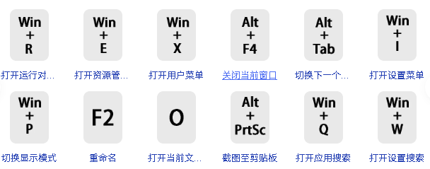 电脑上这些快捷键的使用，让你的工作效率上一个台阶