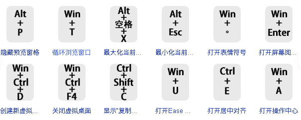 电脑上这些快捷键的使用，让你的工作效率上一个台阶