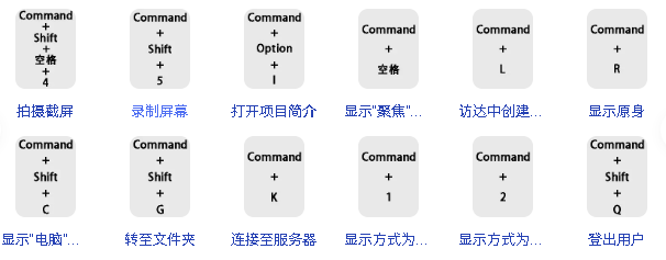 电脑上这些快捷键的使用，让你的工作效率上一个台阶