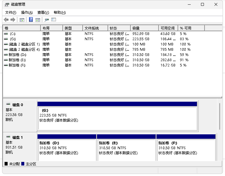 Win11 自带磁盘管理详解（分区 / 合并 / 格式化）