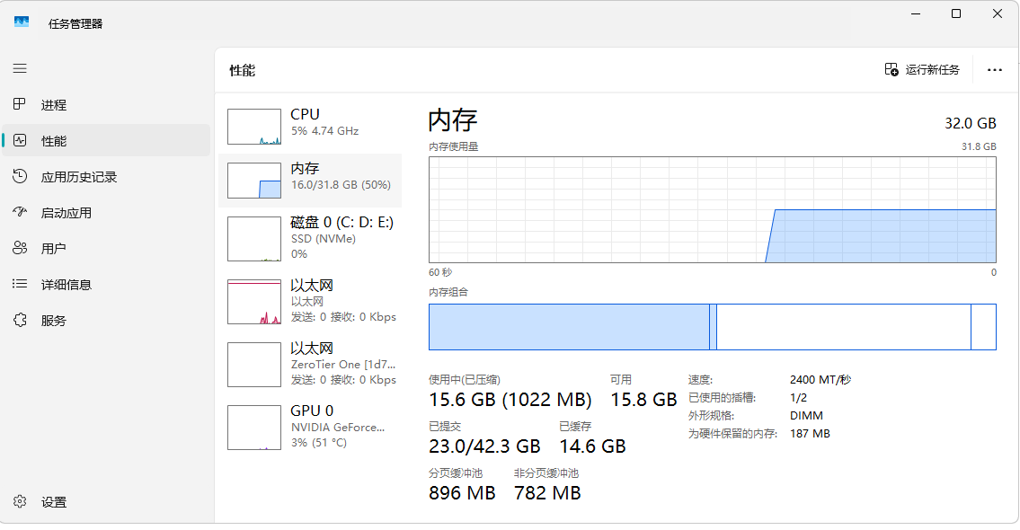 任务管理器详解：看懂CPU、内存、磁盘占用率