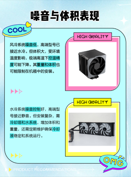 风冷 vs 水冷：CPU 散热哪种更适合你？ 封面